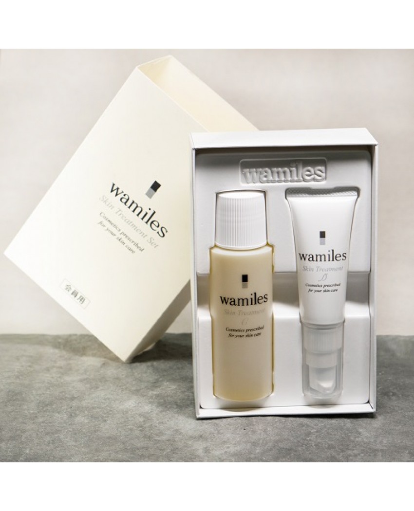 Набір Skin Treatment Set